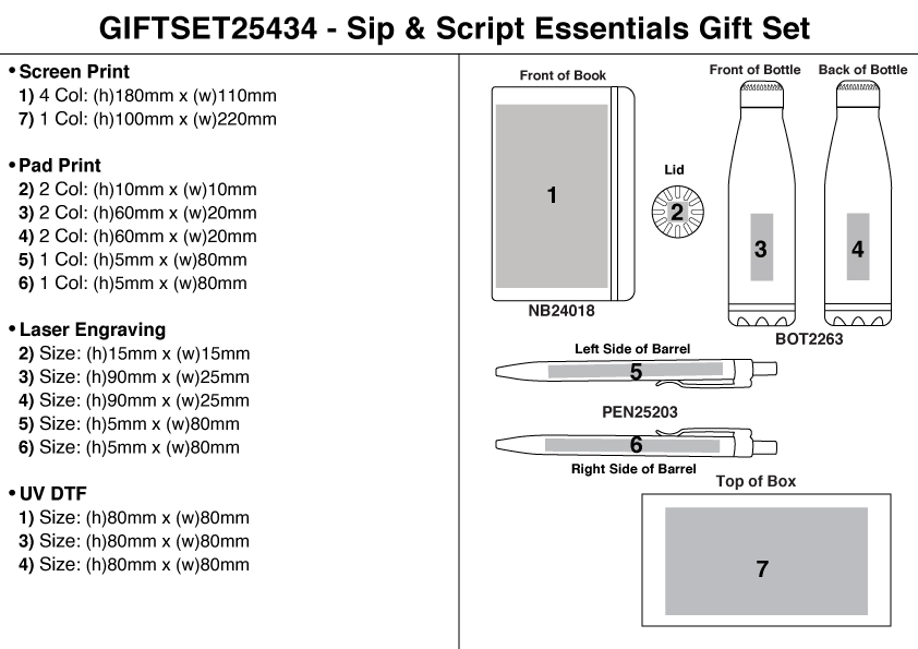 Sip & Script Essentials Gift Set view