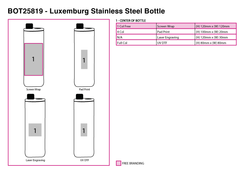 Luxemburg Stainless Steel Bottle view