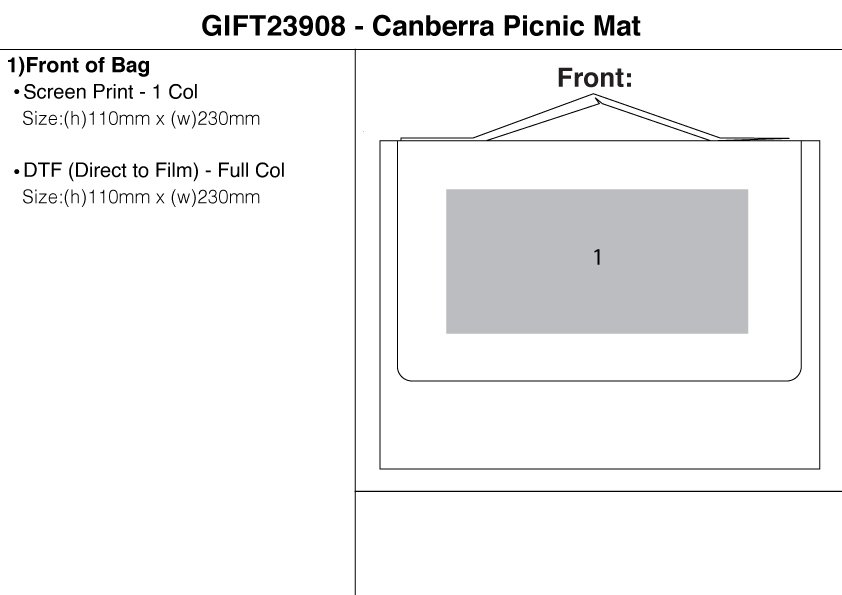 Canberra Picnic Mat view