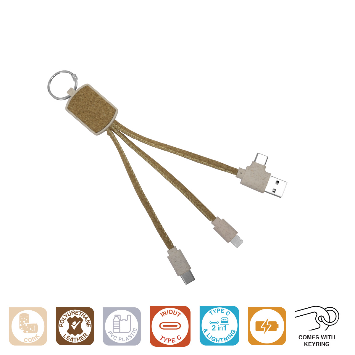 Conserve & Carry Gift Set - 21