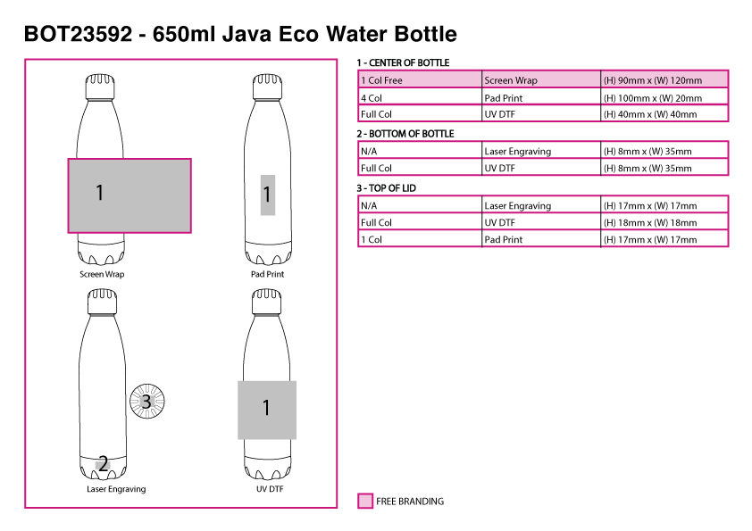 650ml Java Eco Water  Bottle view