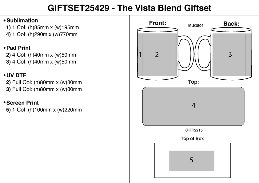 The Vista Blend Gift Set view