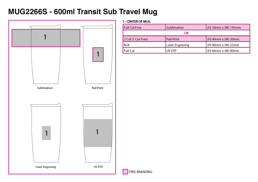 600ml Transit Sub Travel Mug view