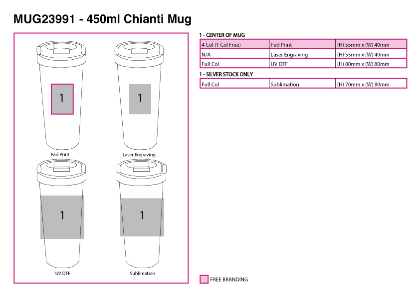 450ml Chianti Mug view