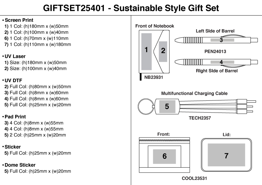 Sustainable Style Gift Set view
