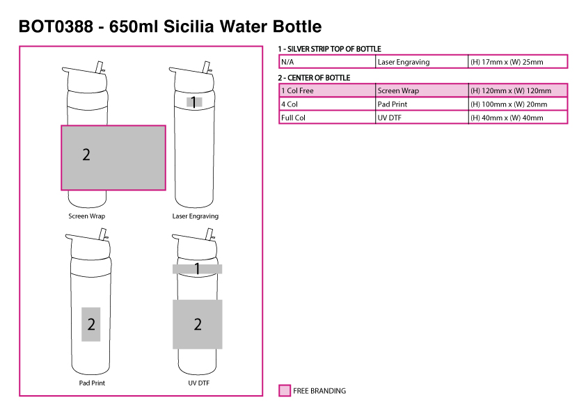 650ml Sicilia Water Bottle view