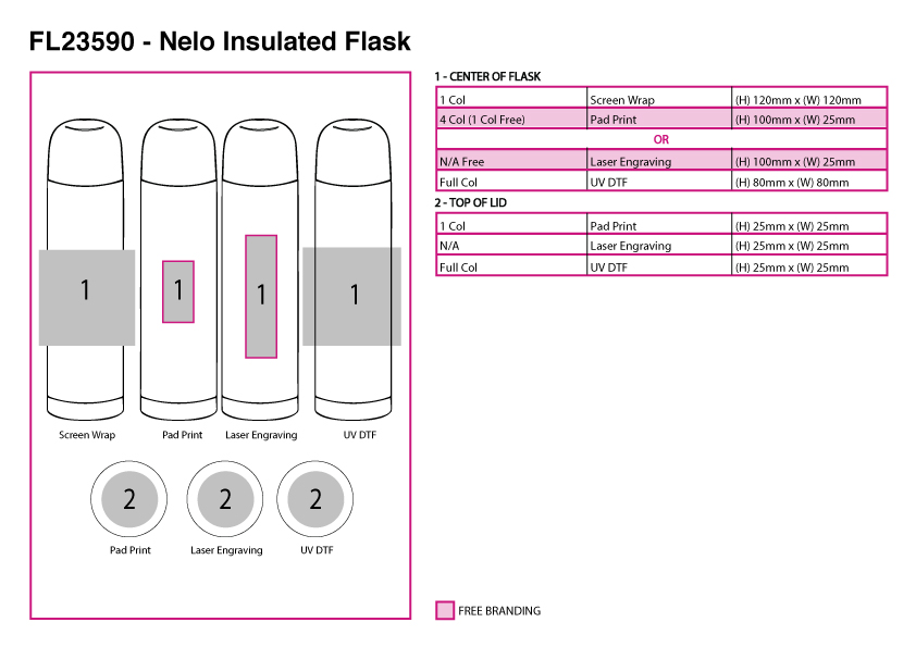Nelo Insulated Flask view