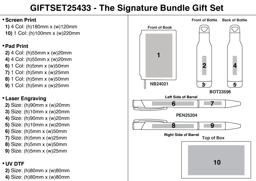 The Signature Bundle Gift Set view
