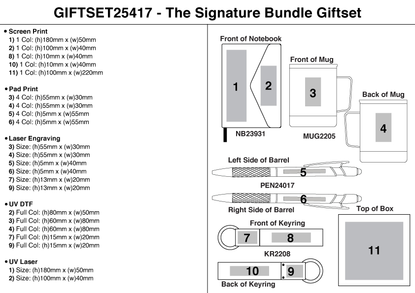The Earth & Elegance Gift Set view