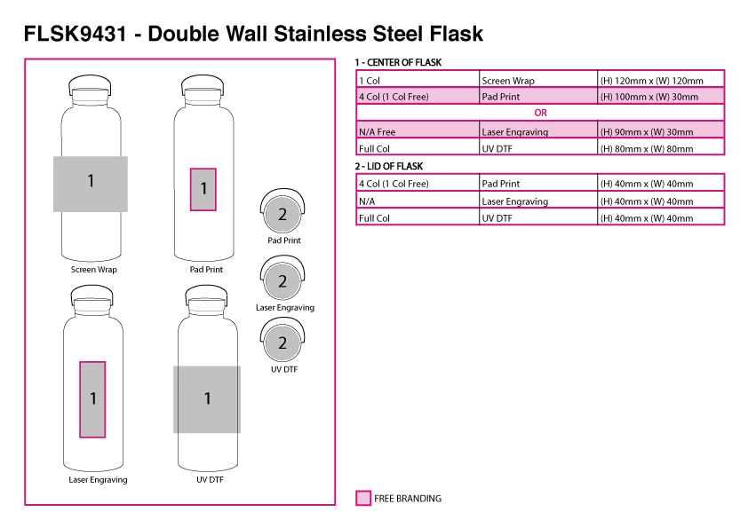 Double Wall Stainless Steel Flask view