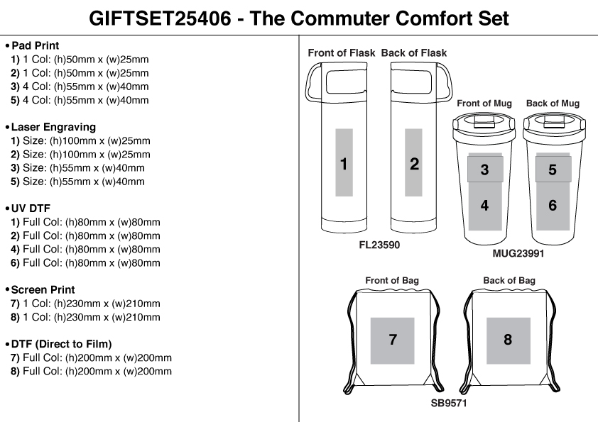 The Commuter Comfort Set view
