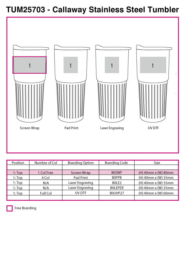 Callaway Stainless Steel Tumbler view