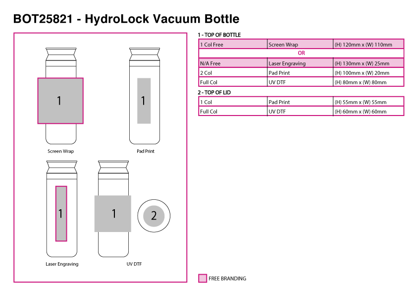 HydroLock Vacuum Bottle view