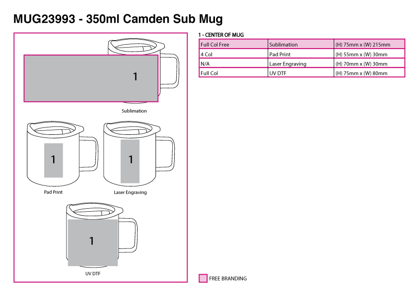 350ml Camden Sub Mug view