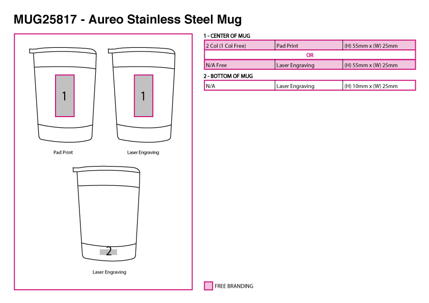 Aureo Stainless Steel  Mug view