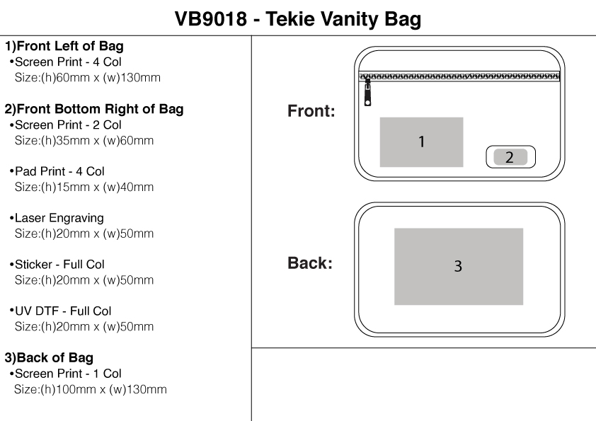Tekie Vanity Bag view