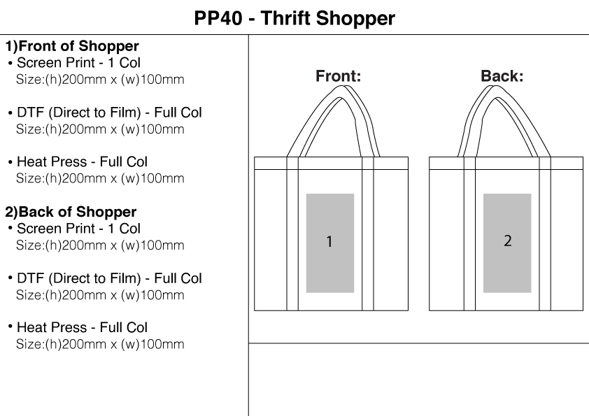 Thrift Shopper view