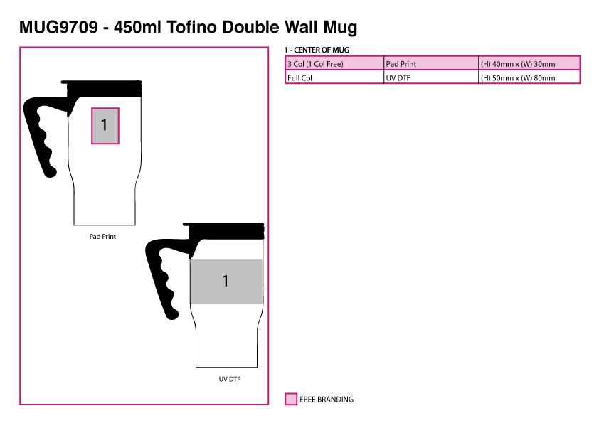 450ml Tofino Double Wall Mug view