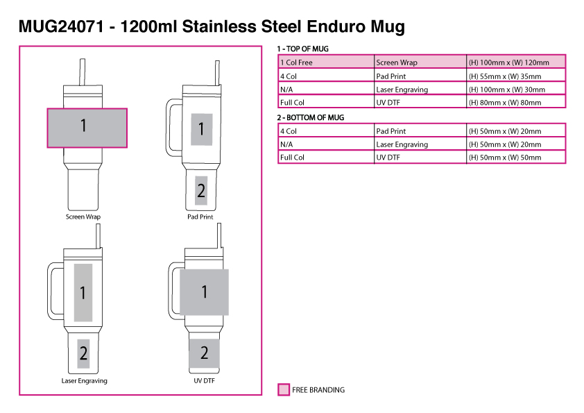 1200ml Stainless Steel Enduro Mug view