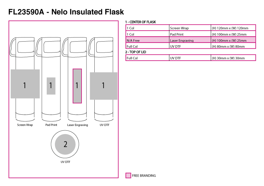 Nelo Insulated Flask view