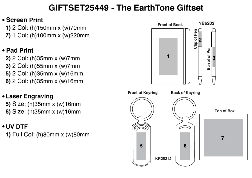 The EarthTone Giftset view