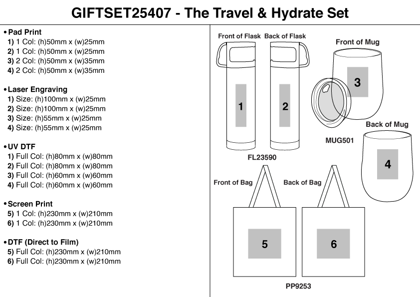 The Travel & Hydrate Set view
