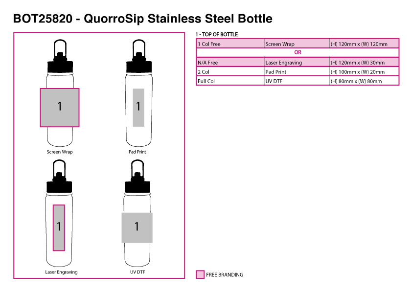 QuorroSip Stainless Steel Bottle view