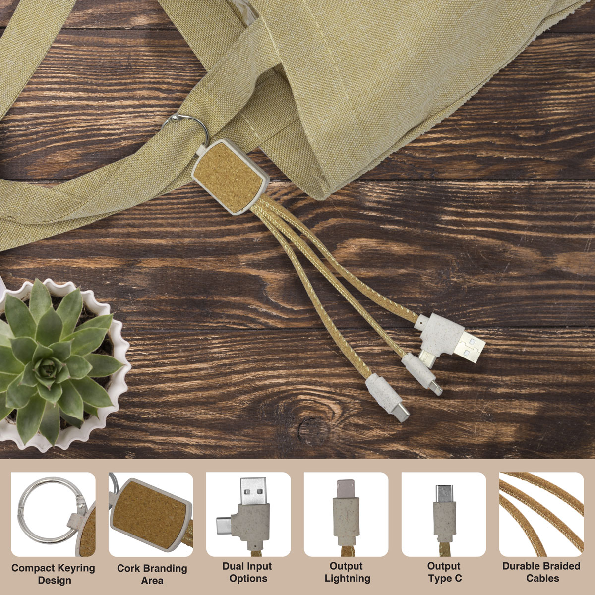 Conserve & Carry Gift Set - 22