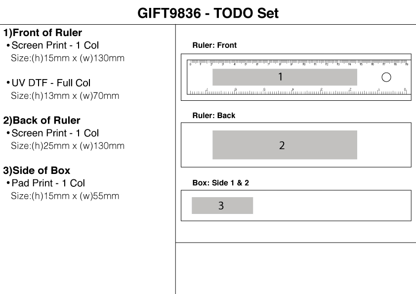 TODO Set view