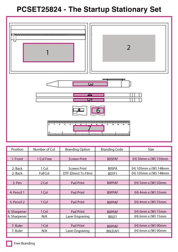 The Startup Stationery Set view