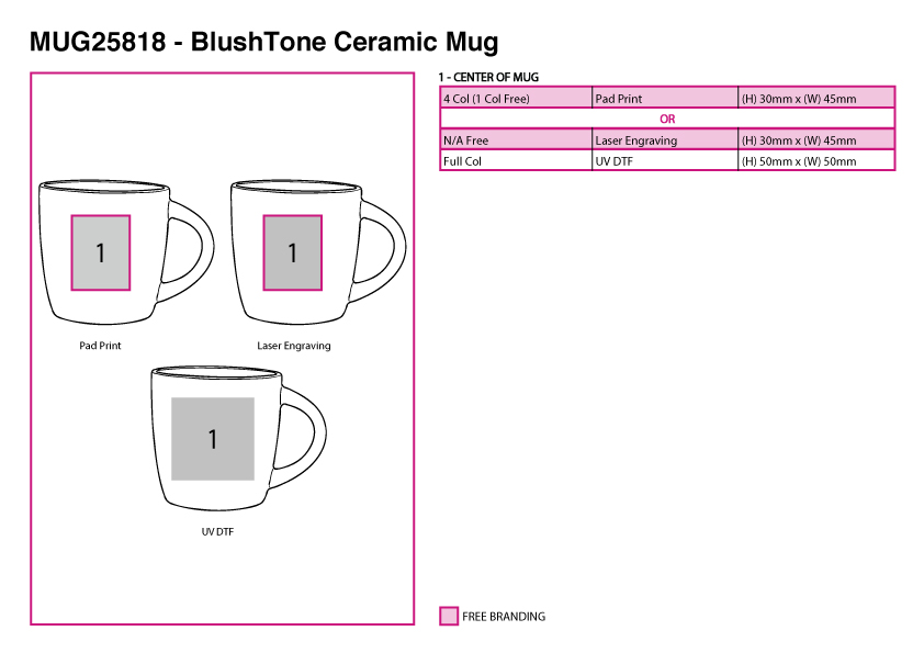 BlushTone Ceramic Mug view