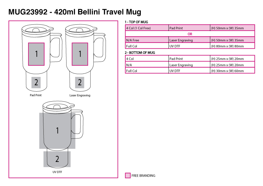 420ml Bellini Travel Mug view