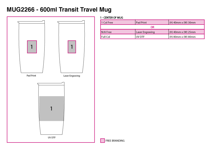 600ml Transit Travel Mug view