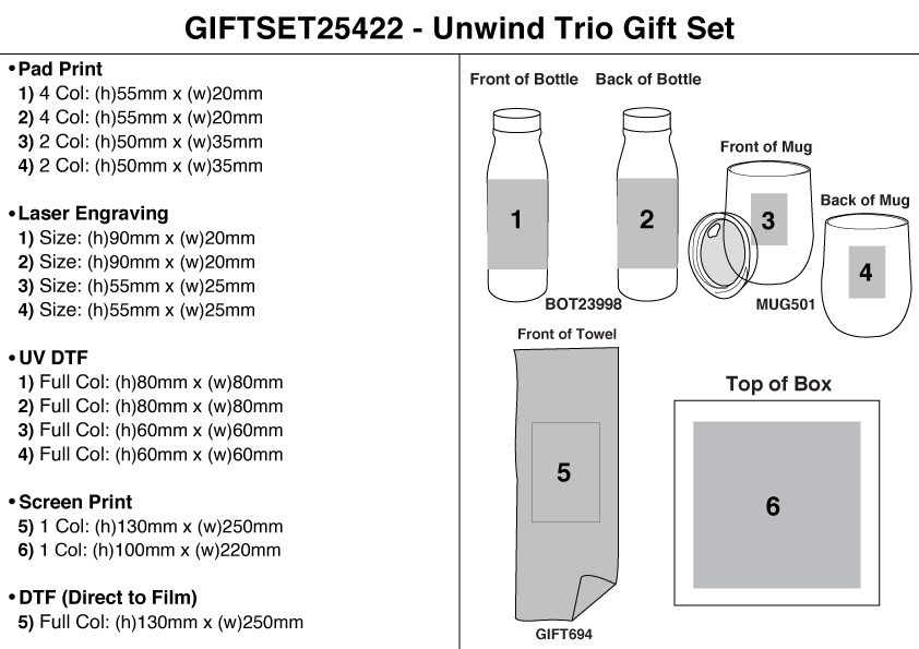 The Everyday Edge Gift Set view