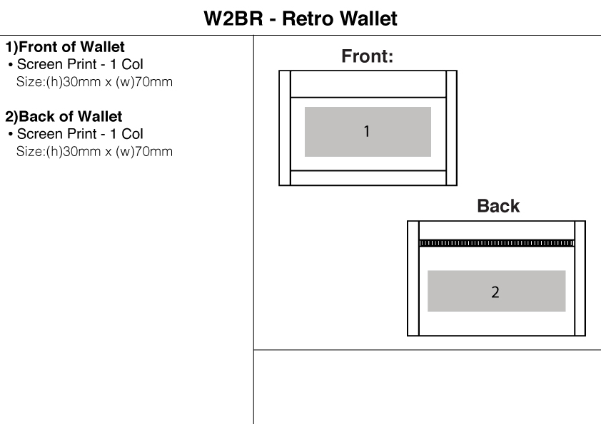 Retro Wallet view