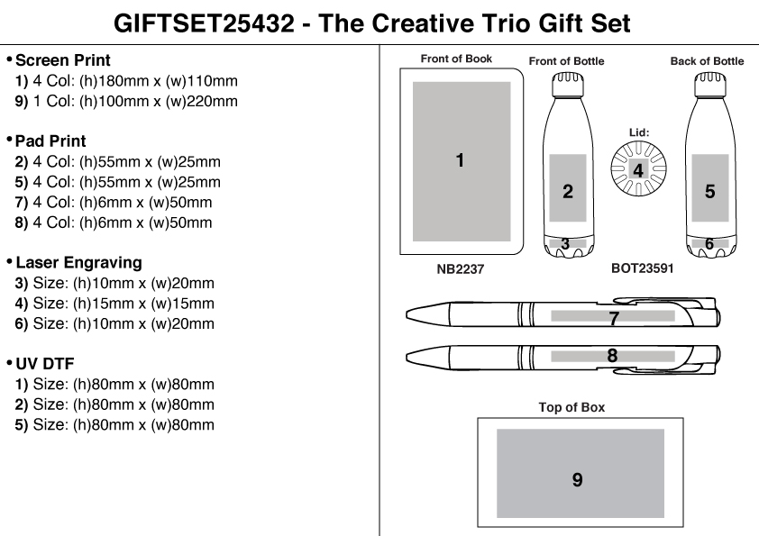 The Creative Trio Gift Set view
