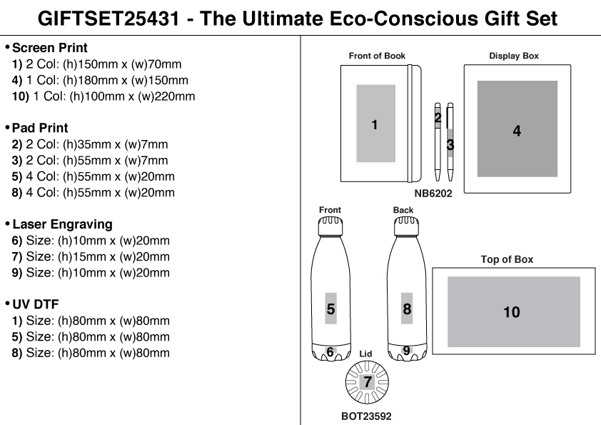 The Ultimate Eco view