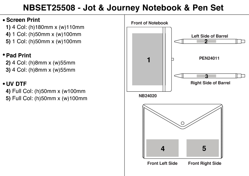 Jot & Journey Notebook & Pen Set view
