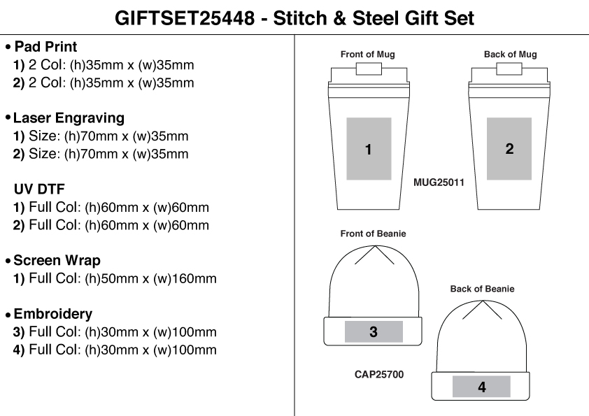 Stitch & Steel Gift Set view